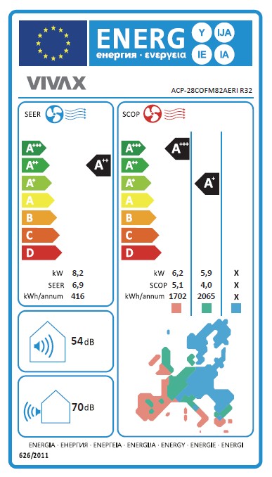 VIVAX COOL, klima ur.multi, ACP-28COFM82AERI R32, spoljna