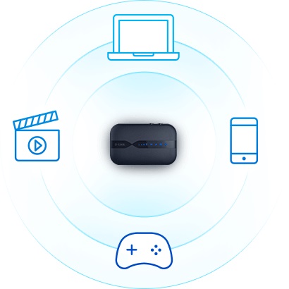 D-Link Router 4G LTE Wi-Fi Mobile DWR-932