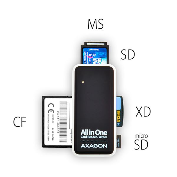 CARD READER AXAGON USB 2.0 SD/microSD/MS/CF/XD (CRE-X1)