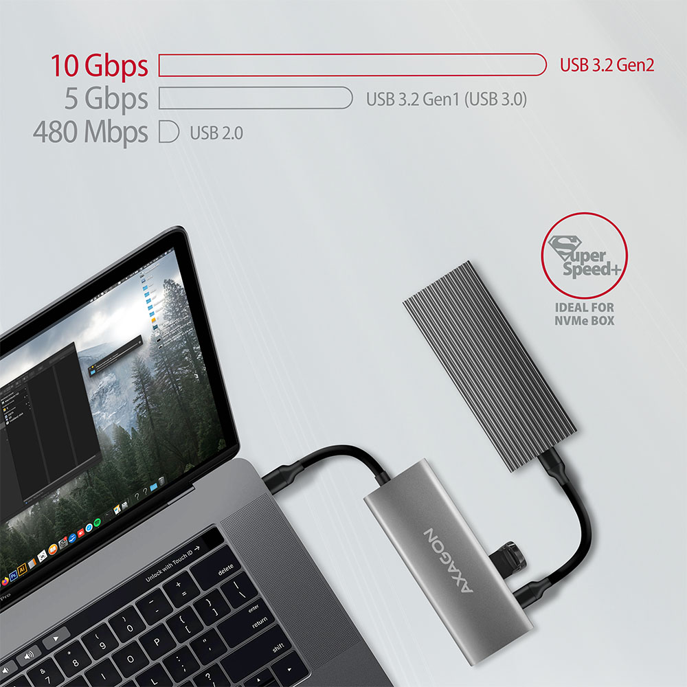 USB HUB USB-C --> 2xUSB3.2, 2xUSB-C(1x60W), HDMI