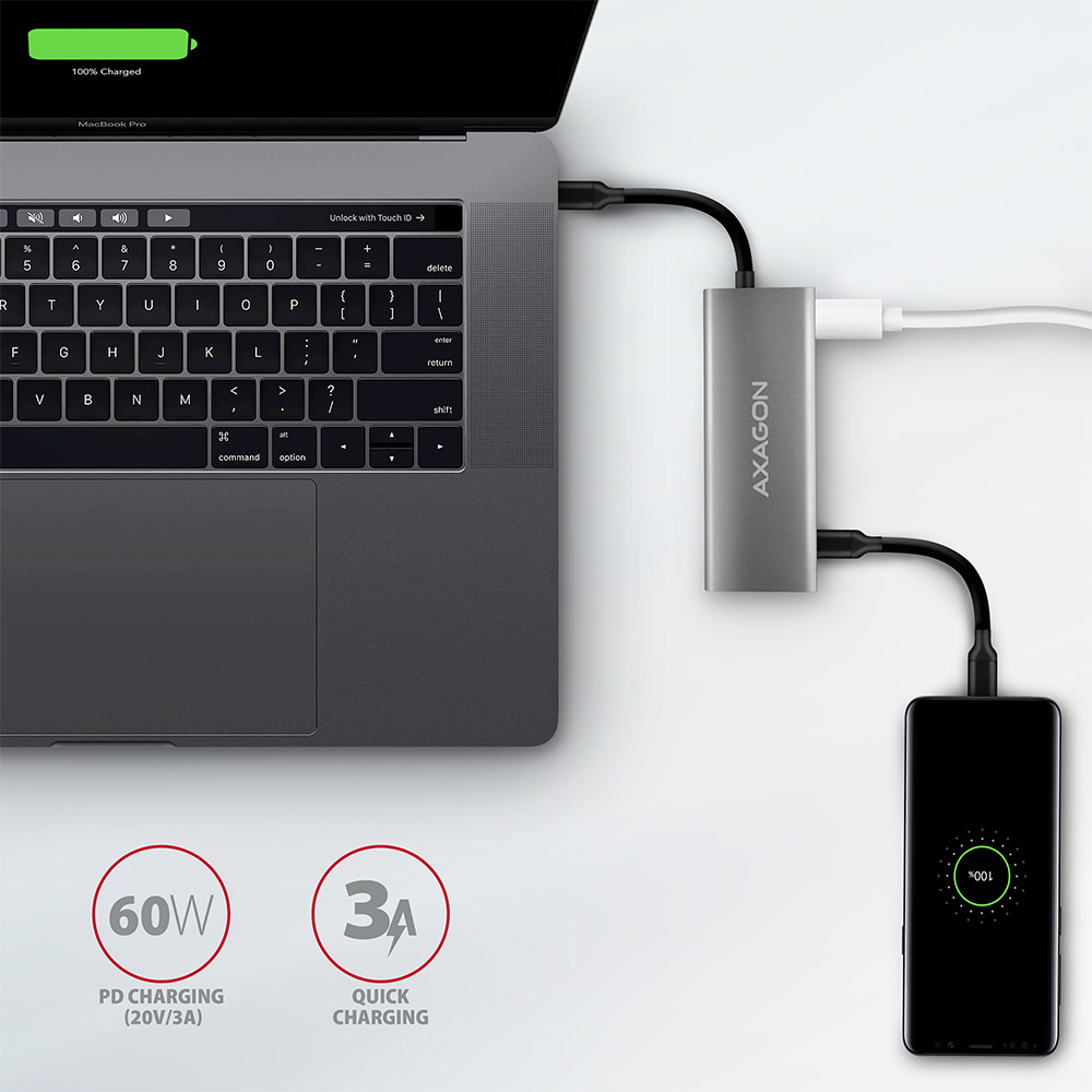 USB HUB USB-C --> 2xUSB3.2, 2xUSB-C(1x60W), HDMI