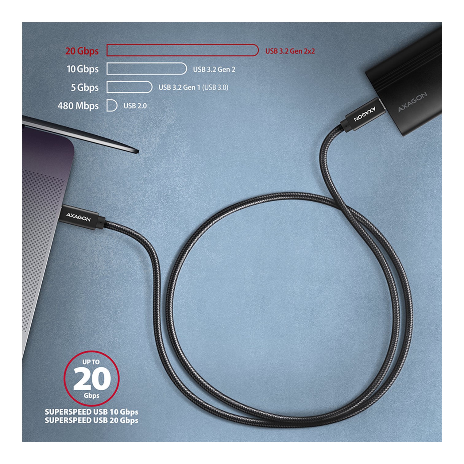BUCM32-CM20AB SS  USB-C 3.2 GEN 2 CABLE