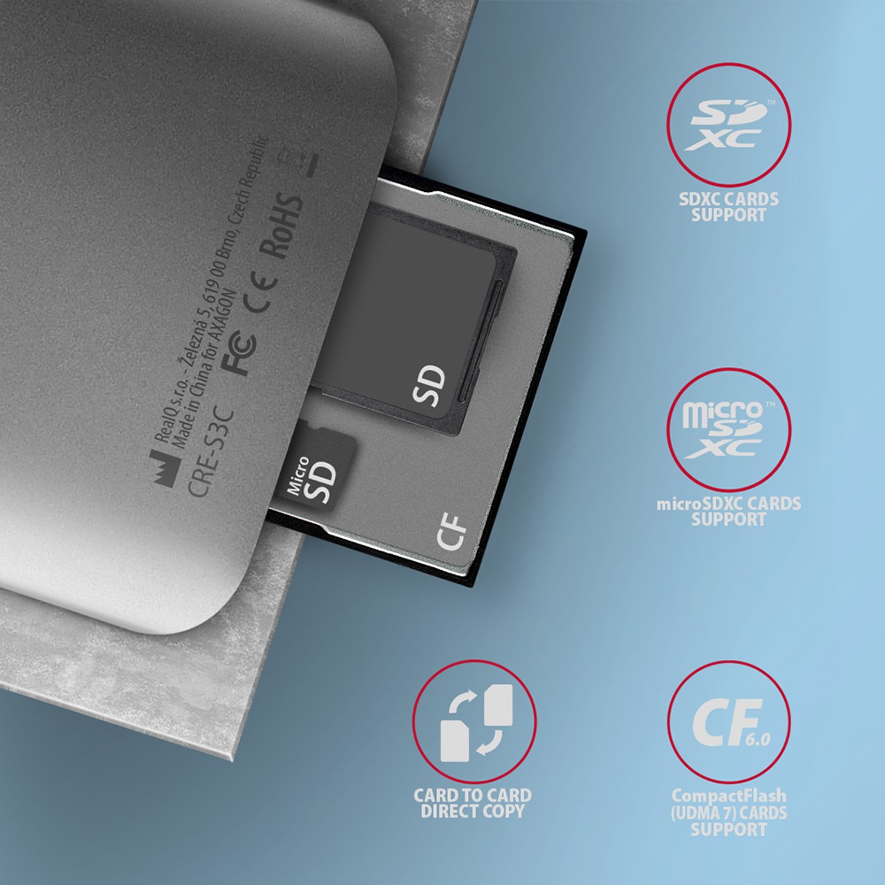 MEM CR USB 3.2 Gen 1 CRE-S3C USB-C UHS-II READER, AXA