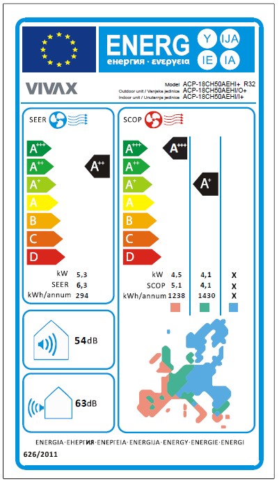 VIVAX COOL, klima uređaji, ACP-18CH50AEHI+ R32