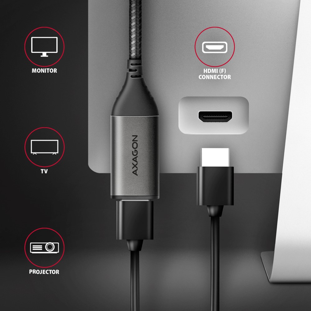 CC USB CM -> HDMI 2.0 cable 1.8m 4K/60Hz, AXA