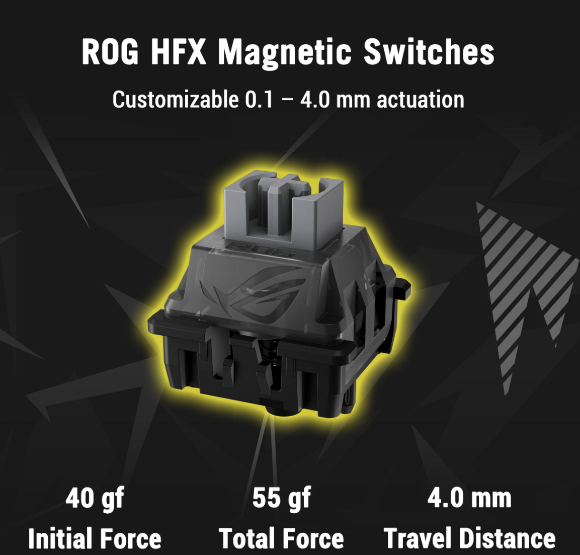 M606 ROG Falchion Ace HFX ZywOo Edition Gaming